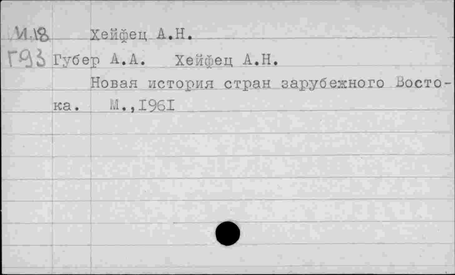 ﻿VI. \$>.	Хейфец.А. Я*----
Губер А.А.	Хейфец А.Н.
Новая история стран зарубежного Восто £аП___М.,1961___